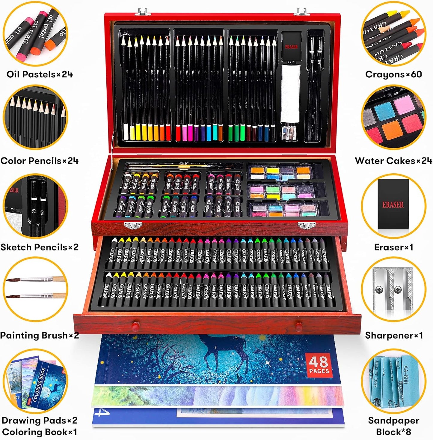 iBayam Art Supplies, 150-Pack Deluxe Wooden Art Set Crafts Drawing Painting Kit with 2 -Sketch