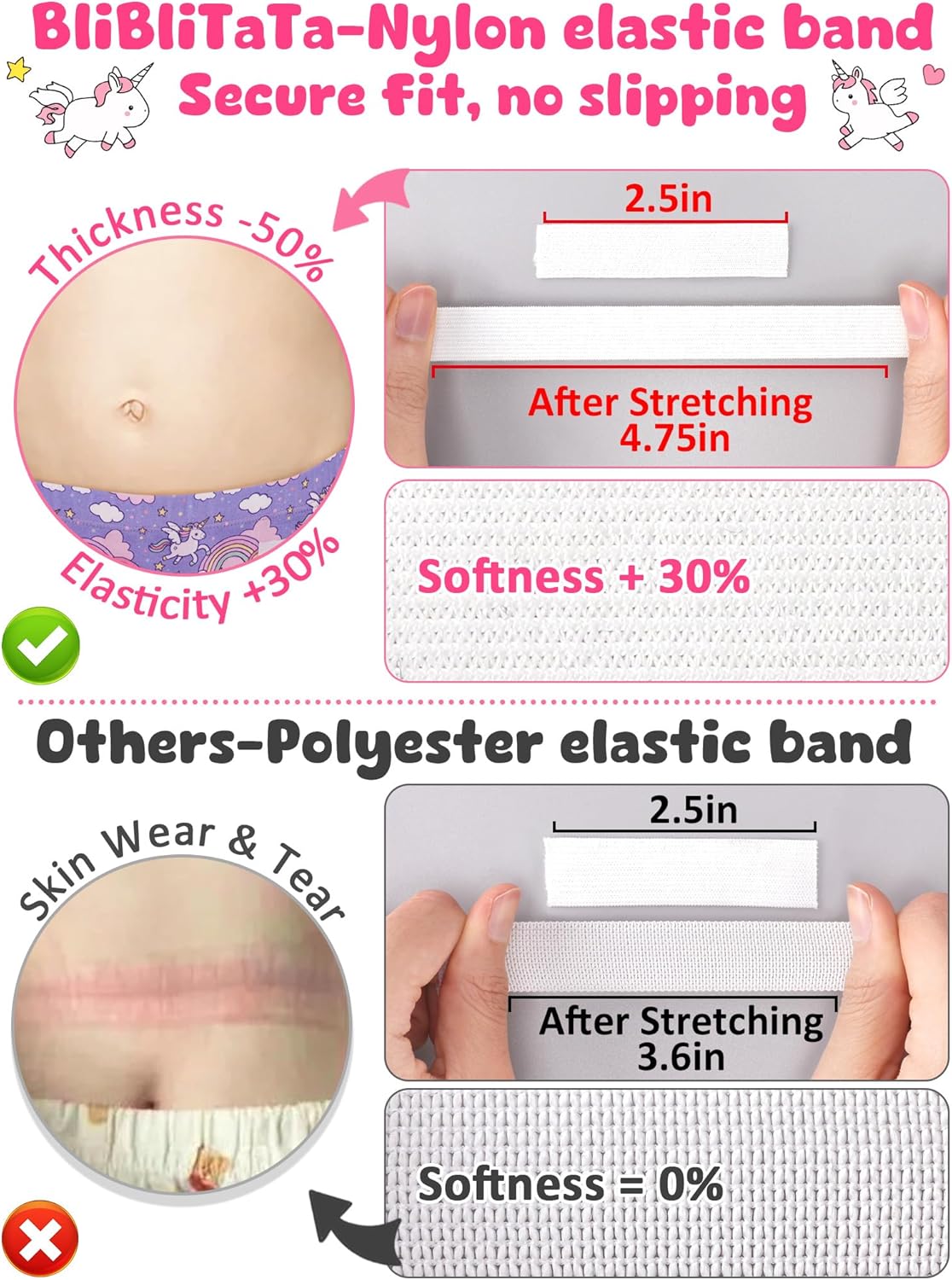 Girls' Underwear,Soft Cotton Tagless Panties for Toddlers' & Little Kids' Comfort,Breathable