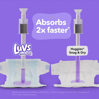 Luvs Size 7 Baby Diapers, Platinum Protection Bluey Diapers for Day & Night, Size 7, 124 Count