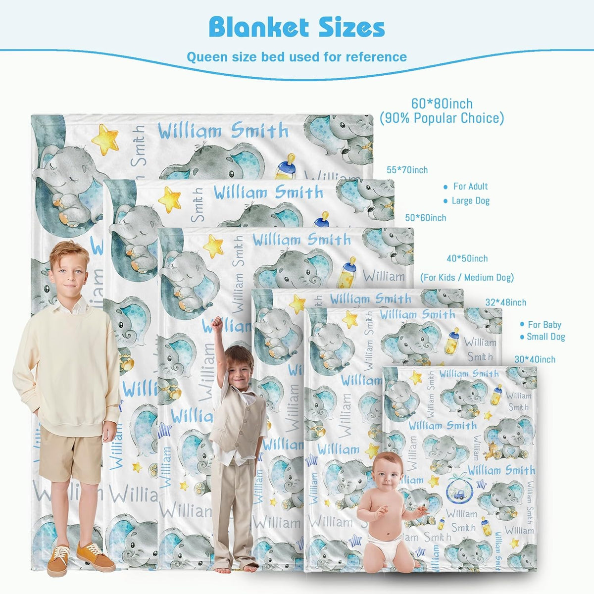 Personalized Elephant Baby Blanket for Boy Girl Custom Name Blanket for Baby Shower Customized