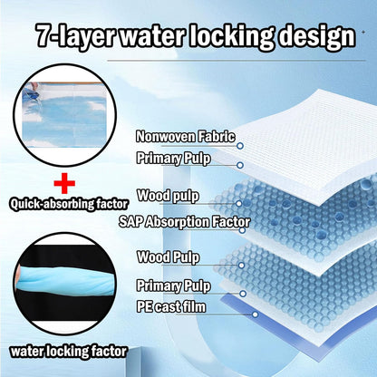 100 Pack Disposable Changing Pad,Baby Incontinence Changing Pads,High Absorbent Breathable