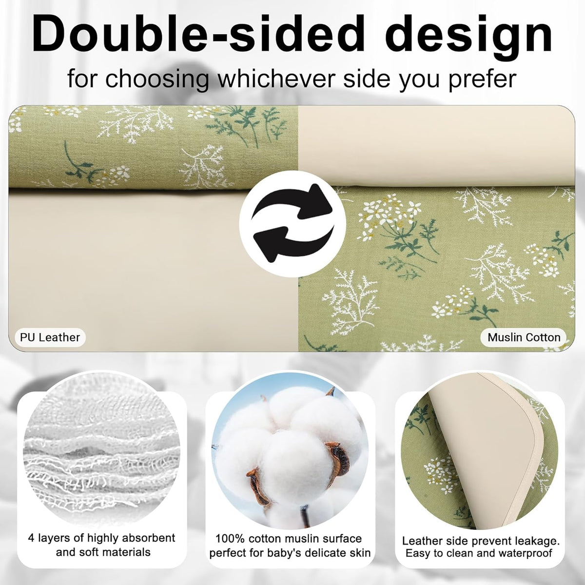 Baby Diaper Changing Pad, 19.7"x25.6" Waterproof Changing Pad Liners with 100% Muslin Cotton Front