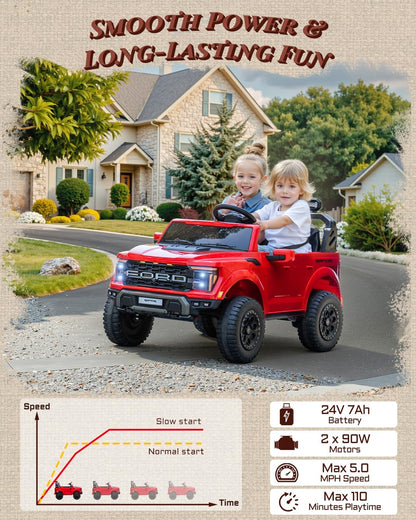 24V 2 Seater Ride on Toys for Kids, Licensed Ford F-150 Raptor Kids Electric Vehicles w/Remote