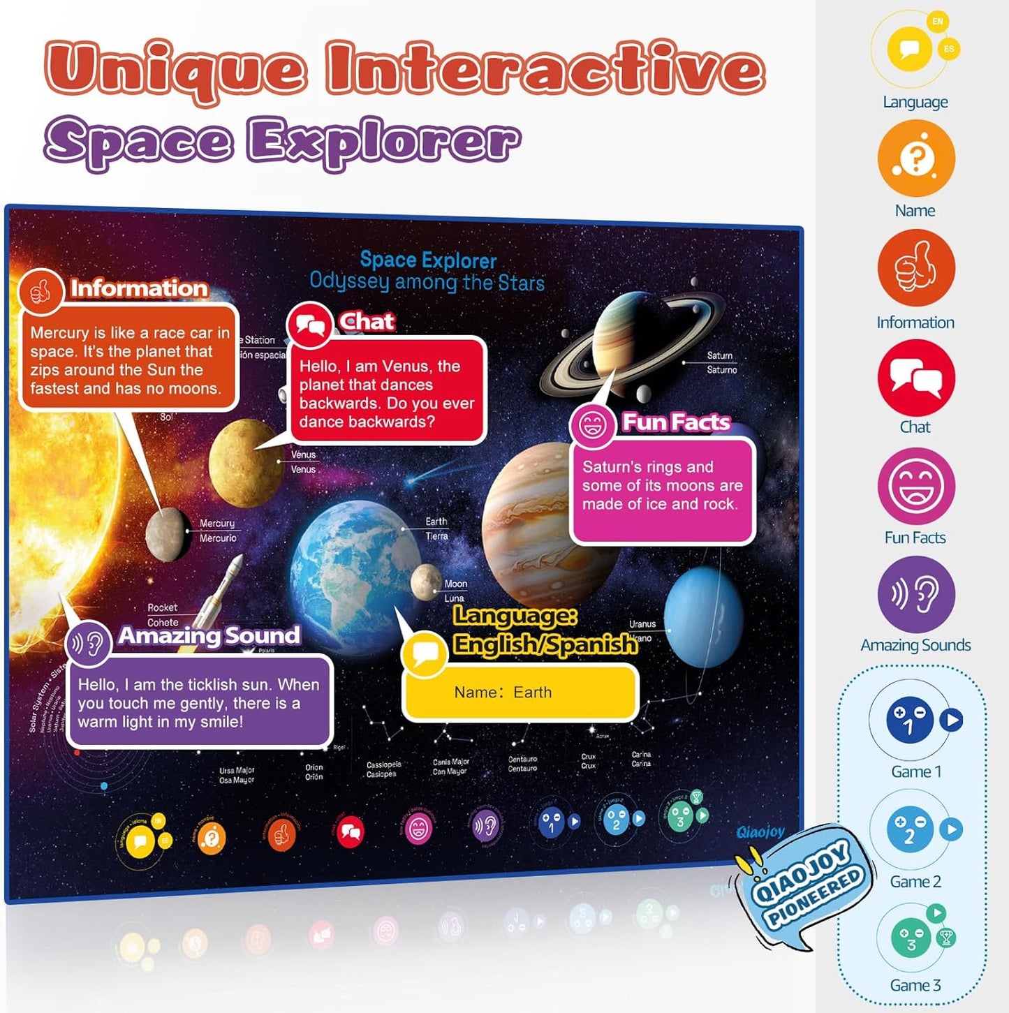 Bilingual Interactive Solar System Poster for Kids – Educational Talking Space Poster for Kids Aged