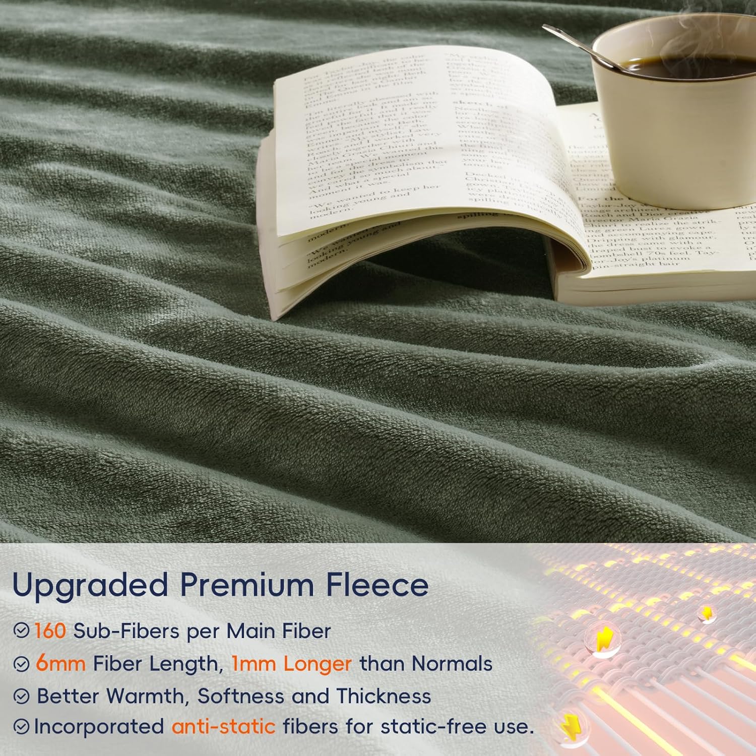 PHF Ultra Soft Fleece Throw Blanket, No Shed No Pilling Luxury Plush Cozy 300GSM Lightweight