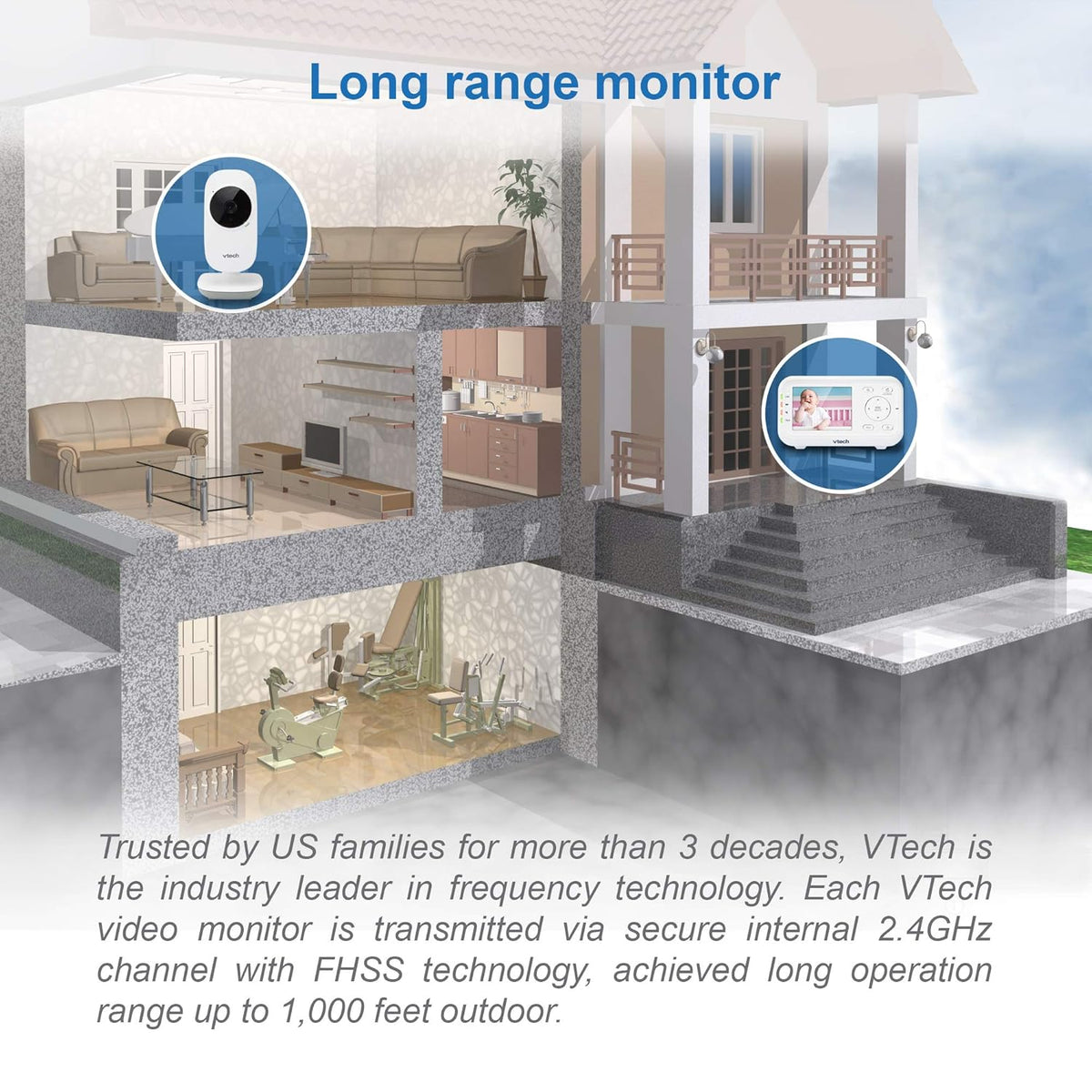 VTech Video Baby Monitor with 1000ft Long Range, Auto Night Vision, 2.8” Screen, 2-Way Audio Talk