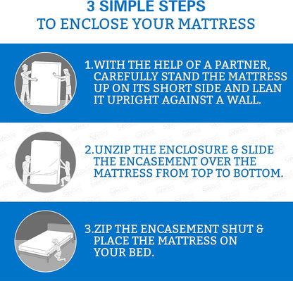 SafeRest Zippered Mattress Protector - Premium 12-15 Inch Waterproof Mattress Cover for Bed