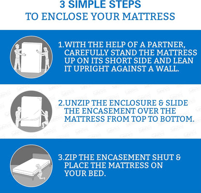 SafeRest Zippered Mattress Protector - Premium 15-18 Inch Waterproof Mattress Cover for Bed
