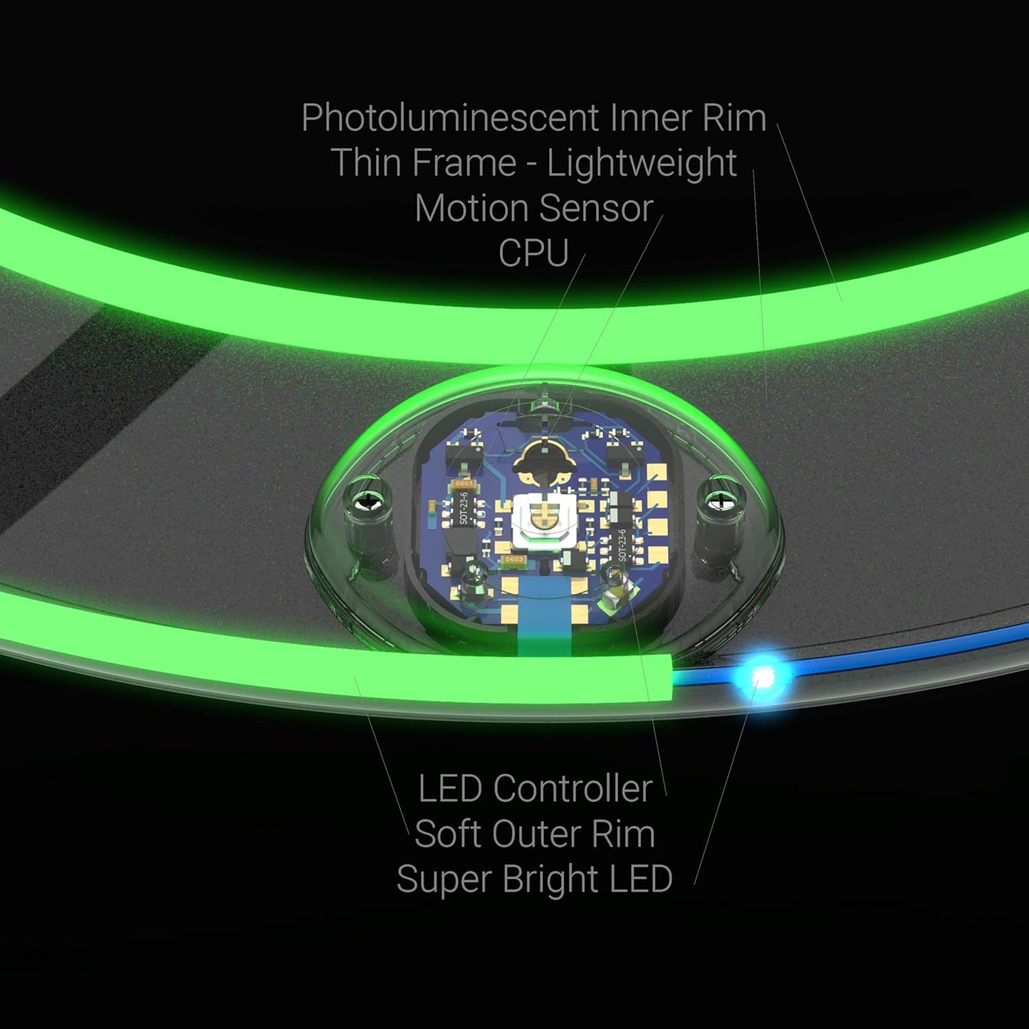 TOSY Flying Ring - 16 Million Color RGB or 12 LEDs, Super Bright, Lost Mode, Auto Light Up, Camping