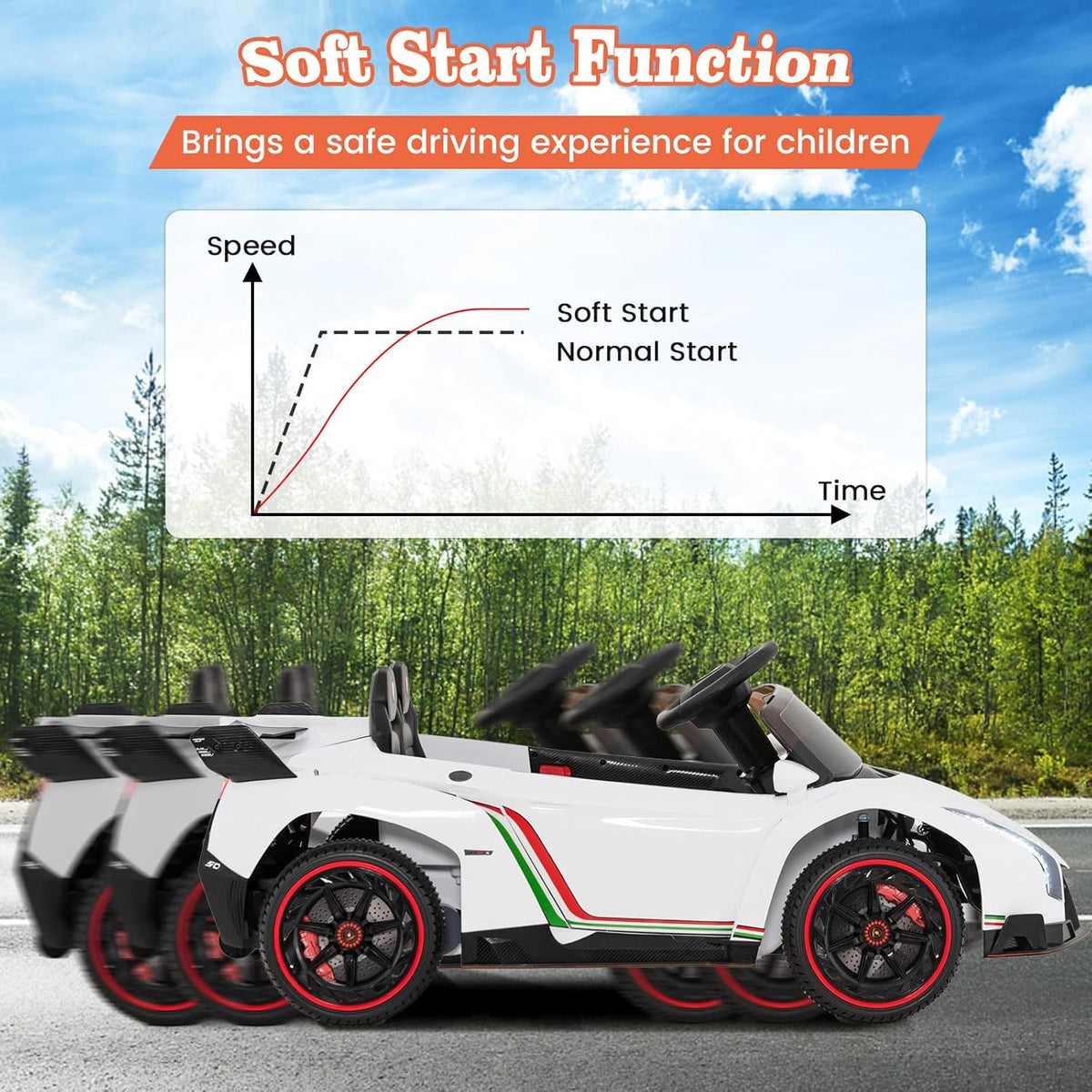 Costzon Ride on Car, Lamborghini Licensed 12V Battery Powered 4WD Sports Car with Remote Control, 3