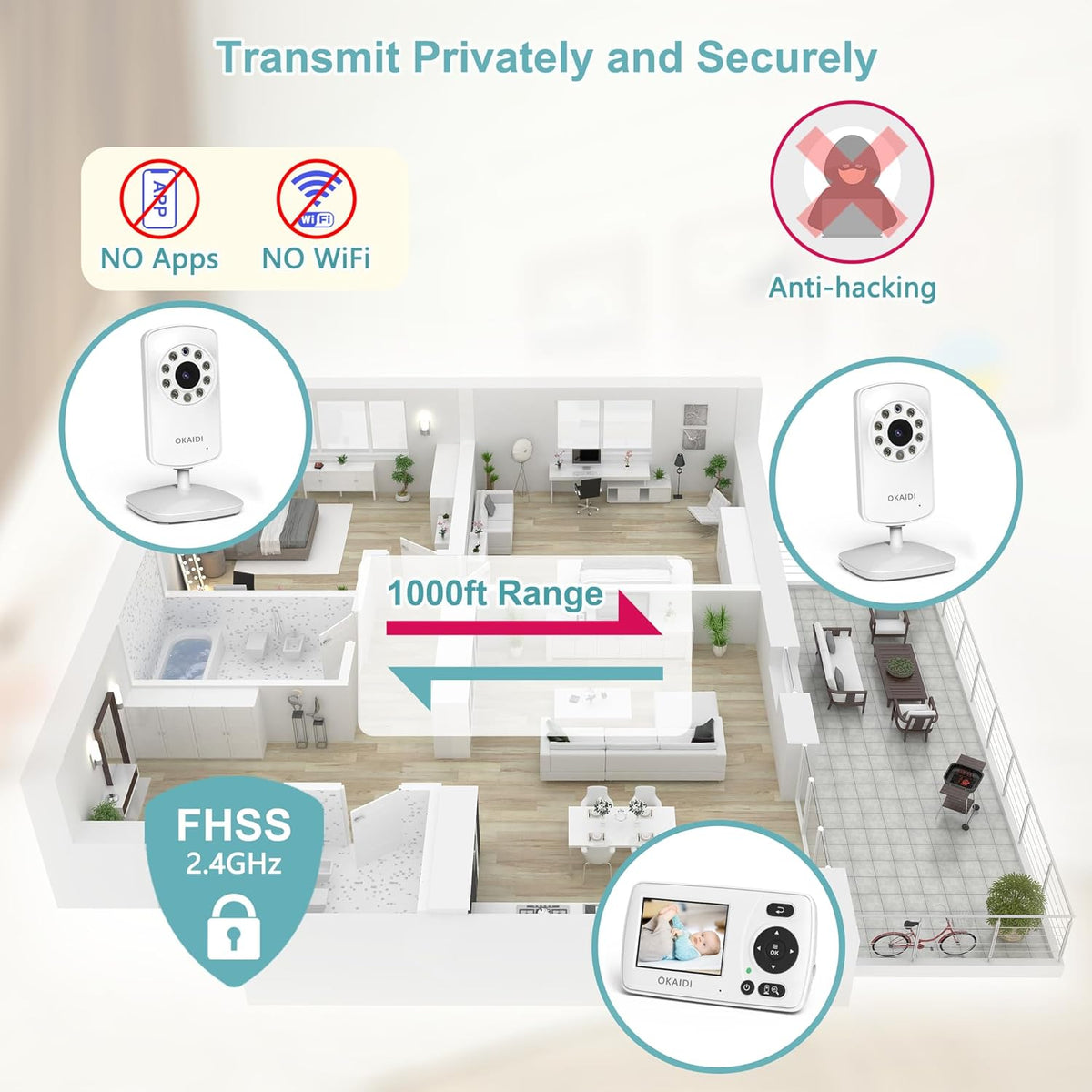 Video Baby Monitor with 2 Cameras, 2.4'' Portable Travel Screen, 1000ft Long Range Transmission