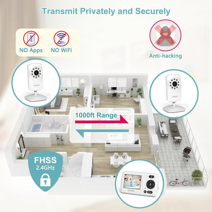 Video Baby Monitor with 2 Cameras, 2.4'' Portable Travel Screen, 1000ft Long Range Transmission