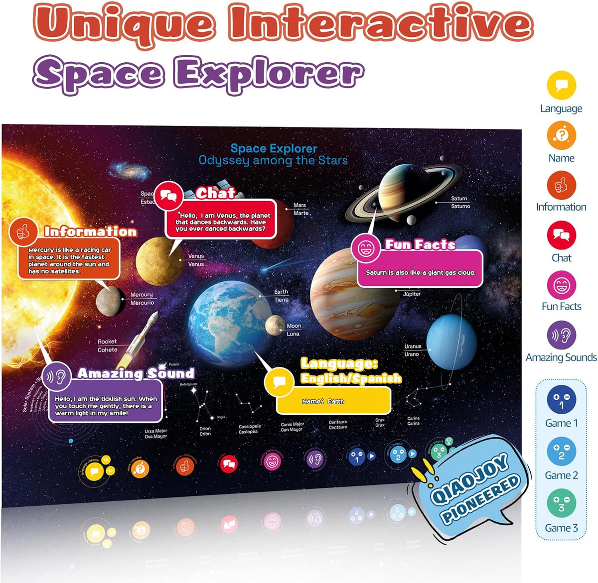Bilingual Interactive for Kids Talking USA Map Solar System Poster for Kids Learning and