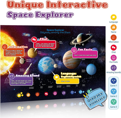 Bilingual Interactive for Kids Talking USA Map Solar System Poster for Kids Learning and