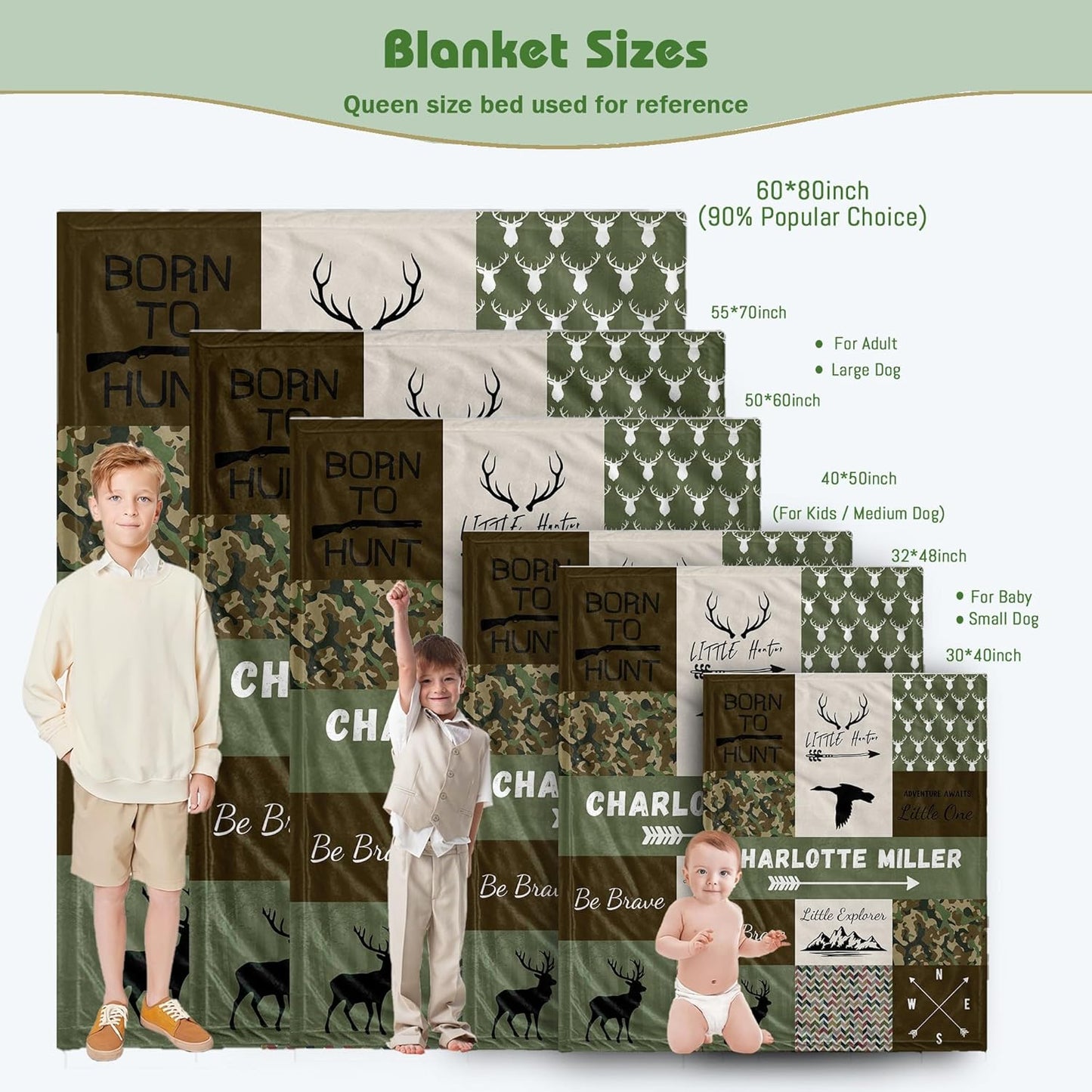 Custom Baby Blanket for Boy Girl Personalized Blanke with Name Gifts for Newborn Customized Gifts