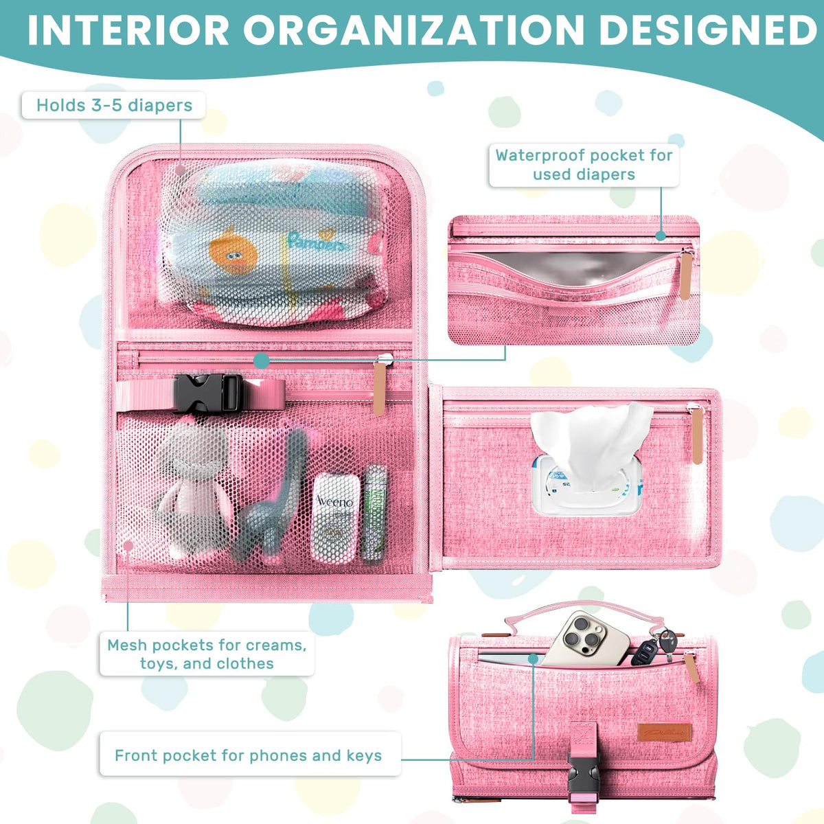 Portable Diaper Changing Pad - Baby Diaper Changer Travel Bag with Wipes Pocket, Smart Design