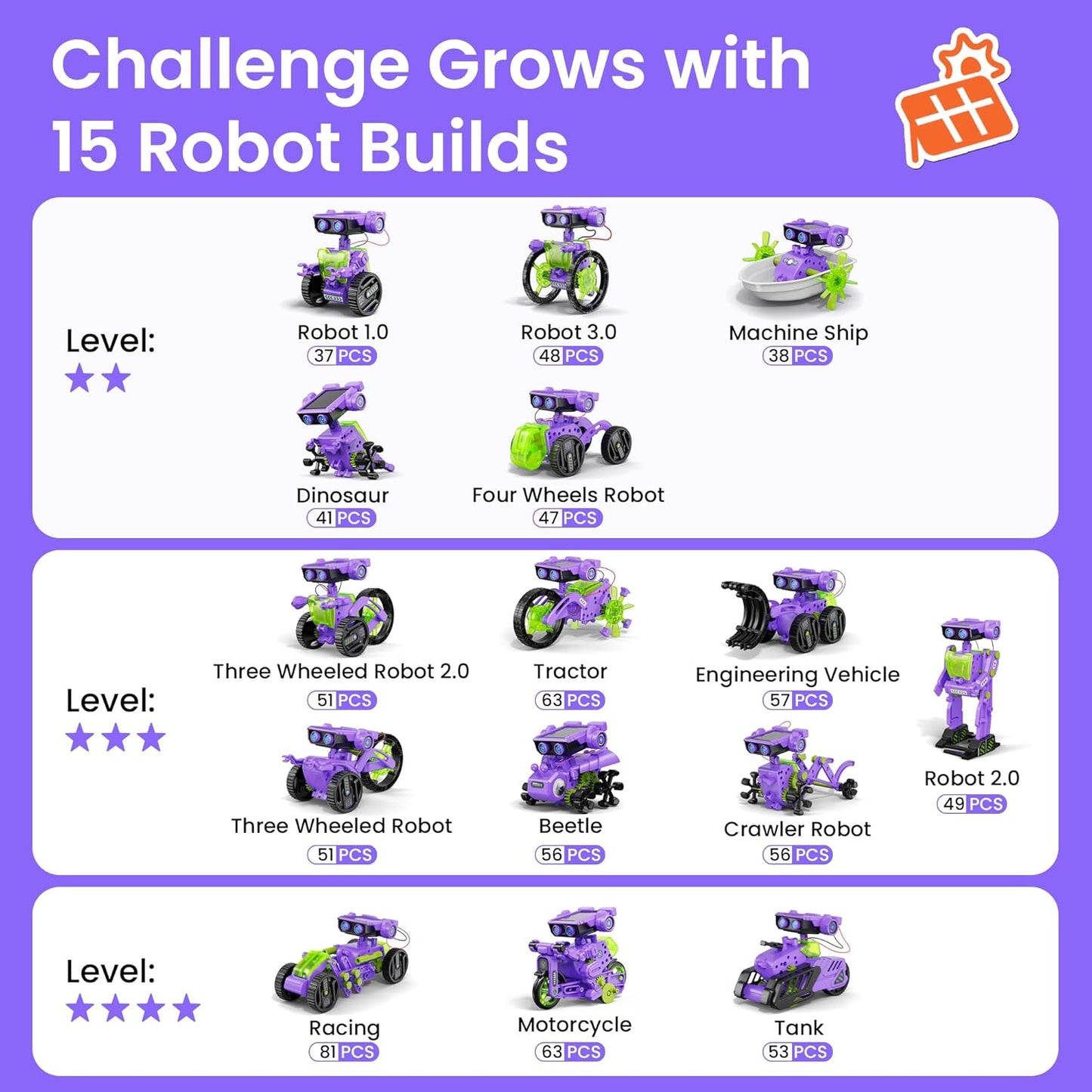 Sillbird Solar Building Robot Kit STEM Gift for Boys Aged 8-12, DIY 15-in-1 Science Educational