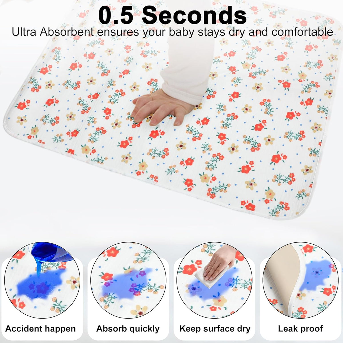 Baby Diaper Changing Pad, 19.7"x25.6" Waterproof Changing Pad Liners with 100% Muslin Cotton Front
