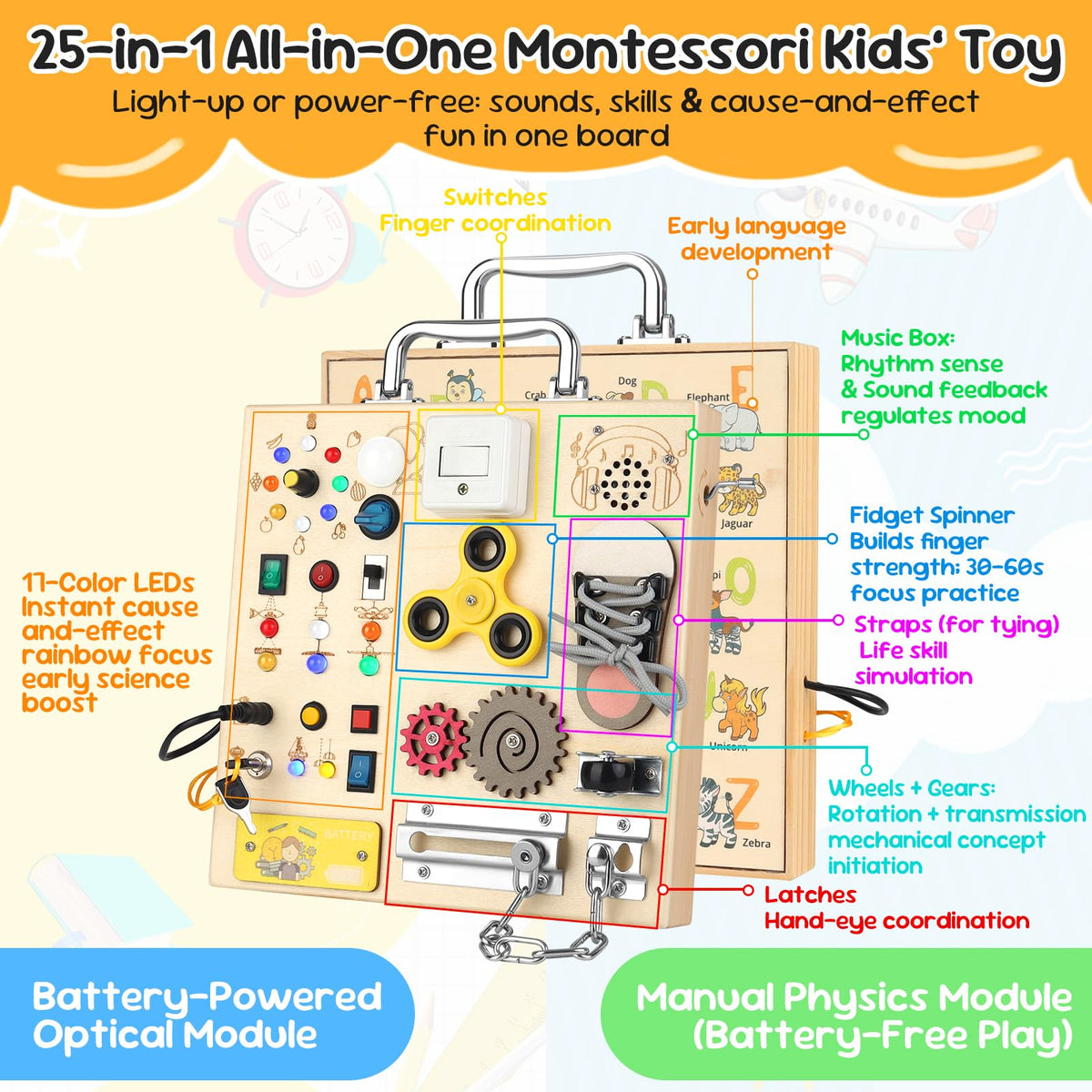 AMGAMGTS Wooden Montessori Busy Board with 17 LED Lights for Toddlers