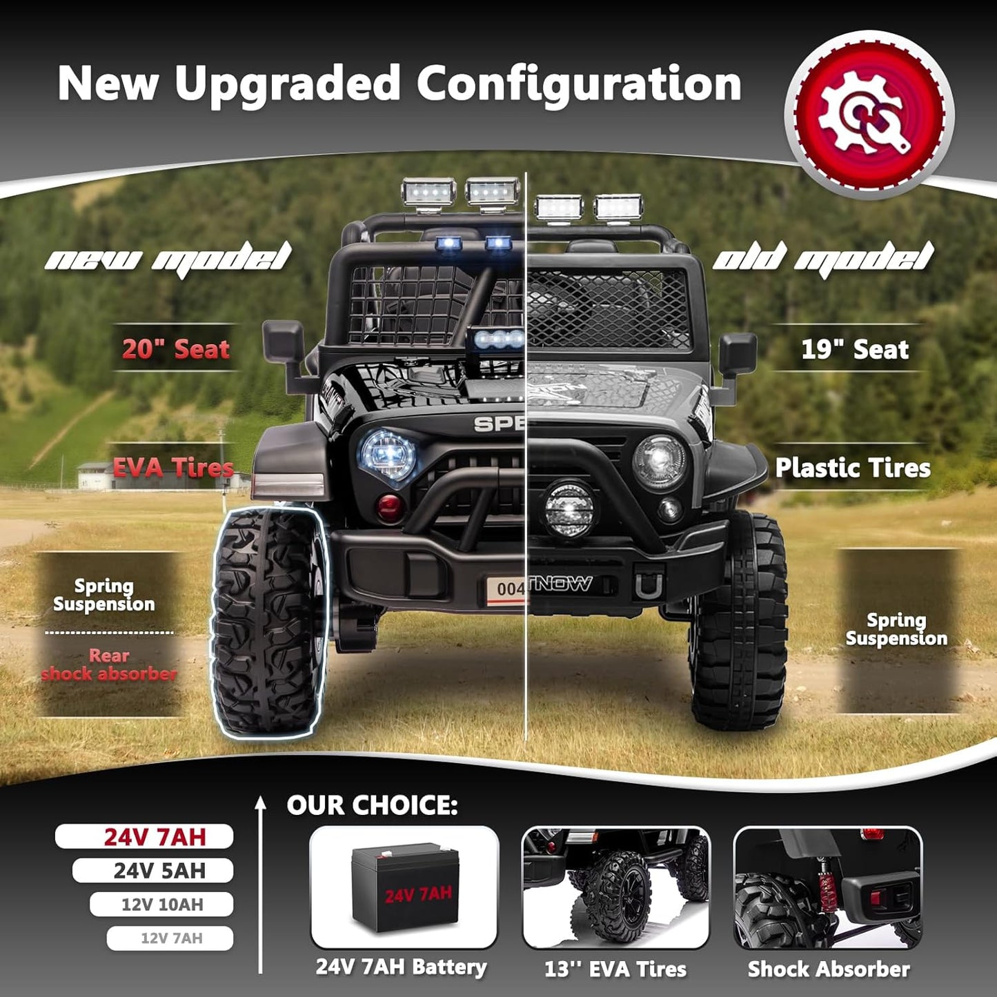 Sopbost 24V 7Ah 2 Seater Ride On Truck Ride On Toy for Big Kids Ride On Car with Remote Control