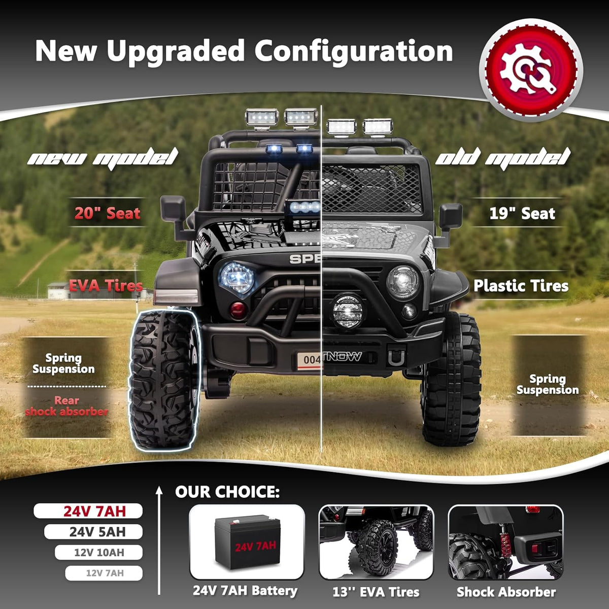 Sopbost 24V 7Ah 2 Seater Ride On Truck Ride On Toy for Big Kids Ride On Car with Remote Control