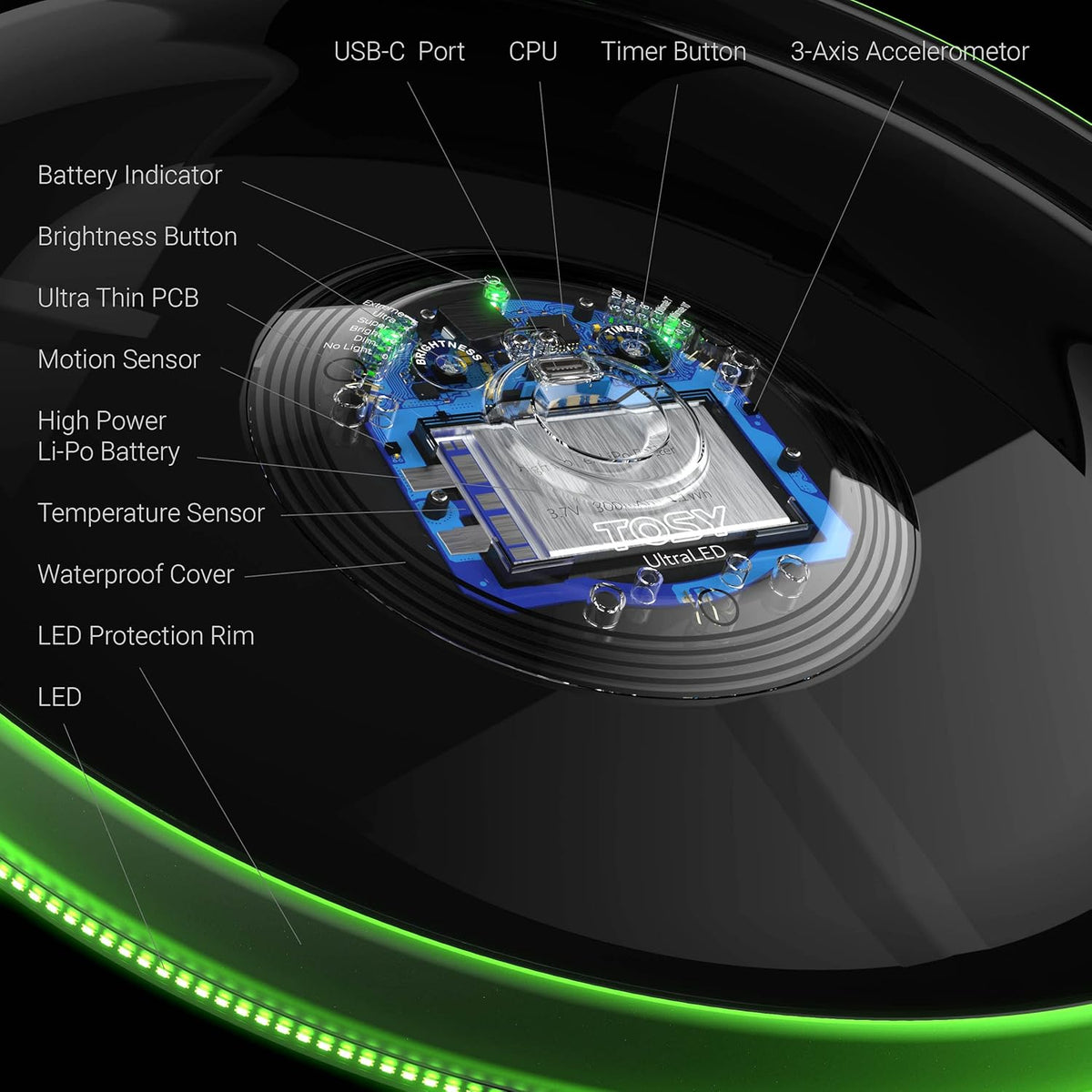 TOSY Flying Disc - 16 Million Colors RGB or 36 LEDs, Extremely Bright, Smart Modes, Camping