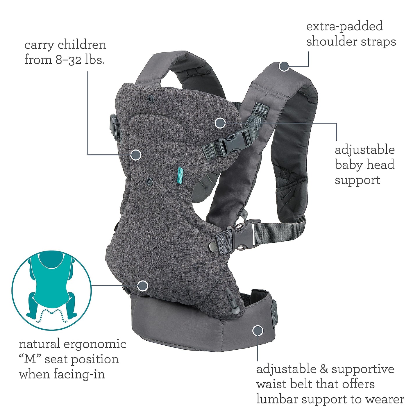 Infantino Flip 4-in-1 Baby Carrier Convertible Ergonomic, Gray