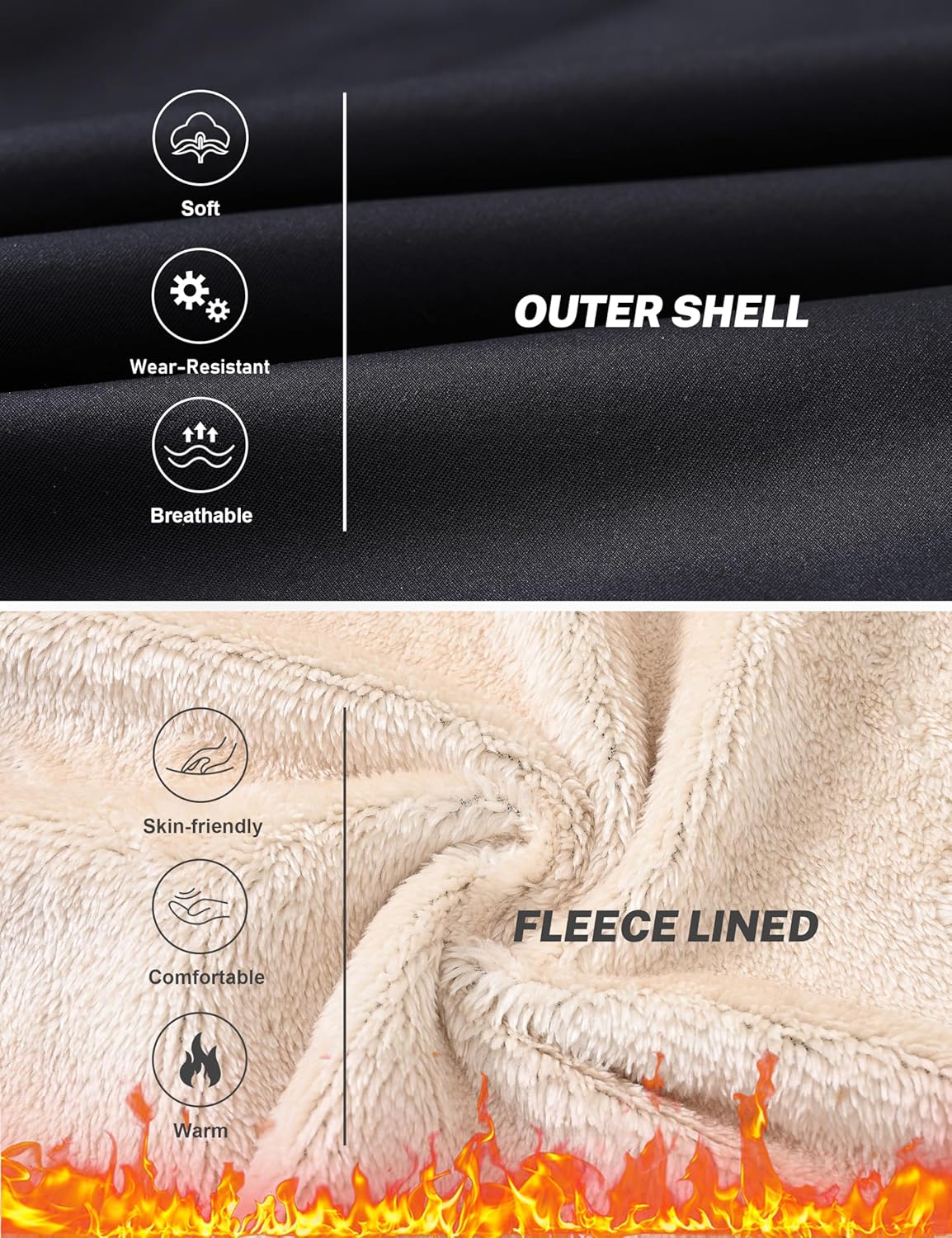 MoFiz Kids Fleece Jackets Sherpa Lined Hoodie Jacket Hooded Zip up Sweatshirt Coats for Boys Girls
