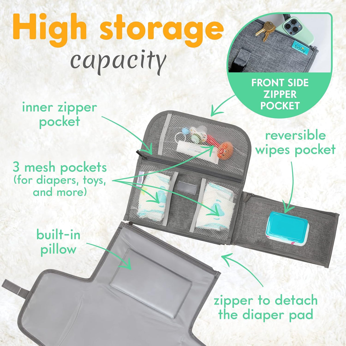 Kopi Baby Portable Diaper Changing Pad - Baby Diaper Changer Travel Bag with Wipes Pocket, Smart