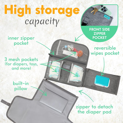 Kopi Baby Portable Diaper Changing Pad - Baby Diaper Changer Travel Bag with Wipes Pocket, Smart