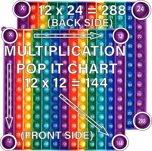 Educational Sensory Fidget Toy Multiplication Pop It Double Sided12x12 & 12x24 Classroom Must Haves