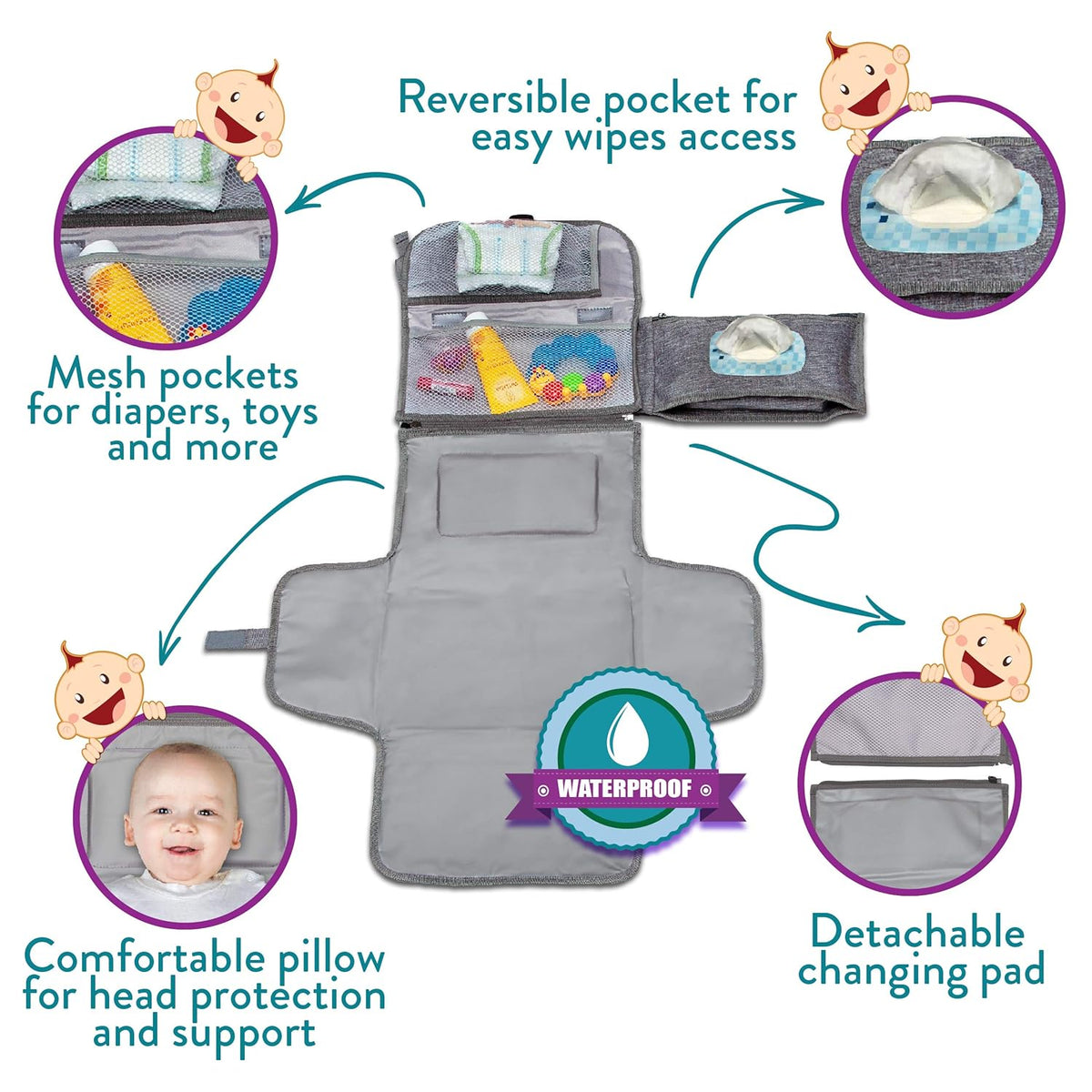 Kopi Baby Portable Diaper Changing Pad - Baby Diaper Changer Travel Bag with Wipes Pocket, Smart