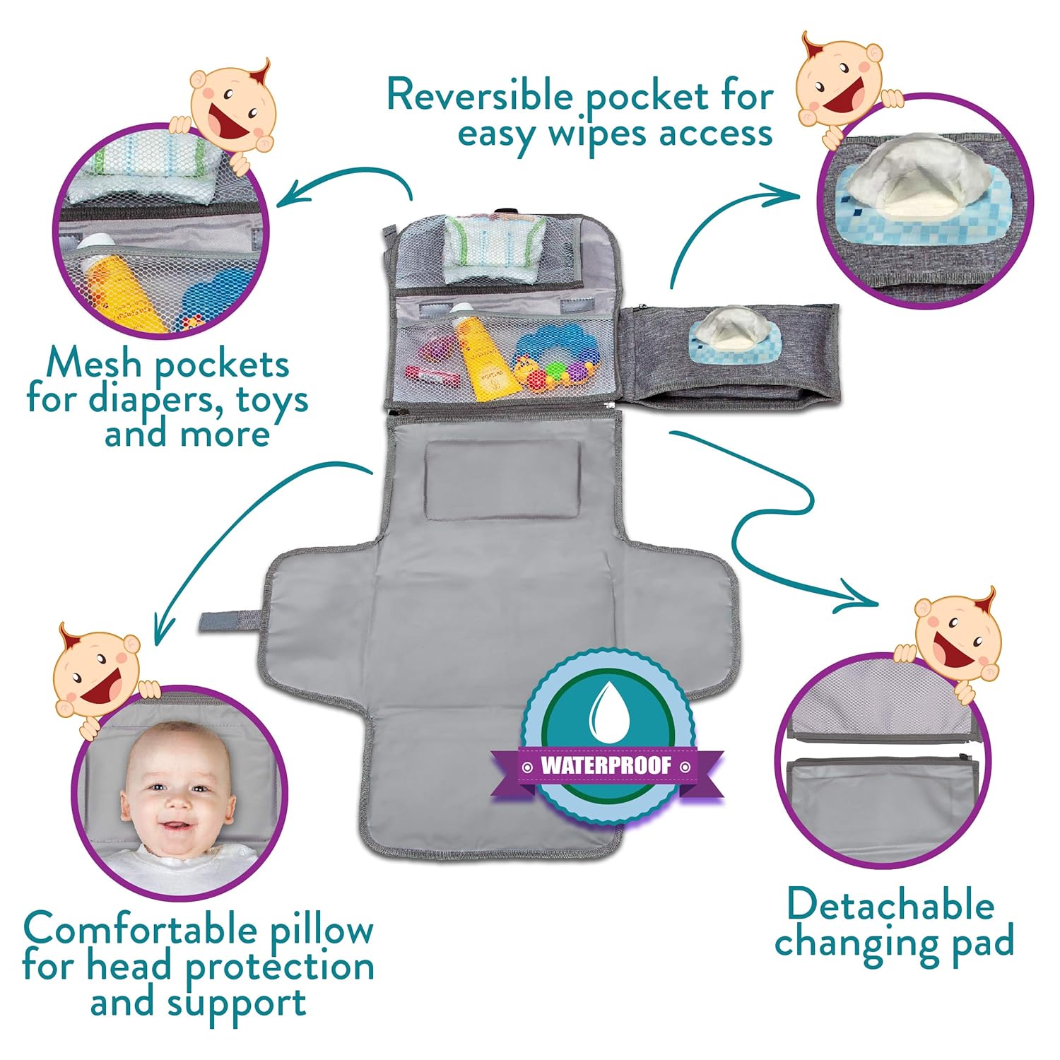 Kopi Baby Portable Diaper Changing Pad - Baby Diaper Changer Travel Bag with Wipes Pocket, Smart