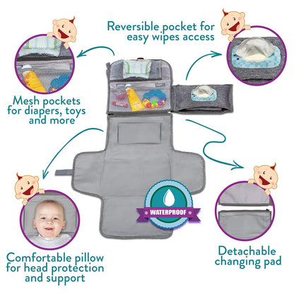 Kopi Baby Portable Diaper Changing Pad - Baby Diaper Changer Travel Bag with Wipes Pocket, Smart