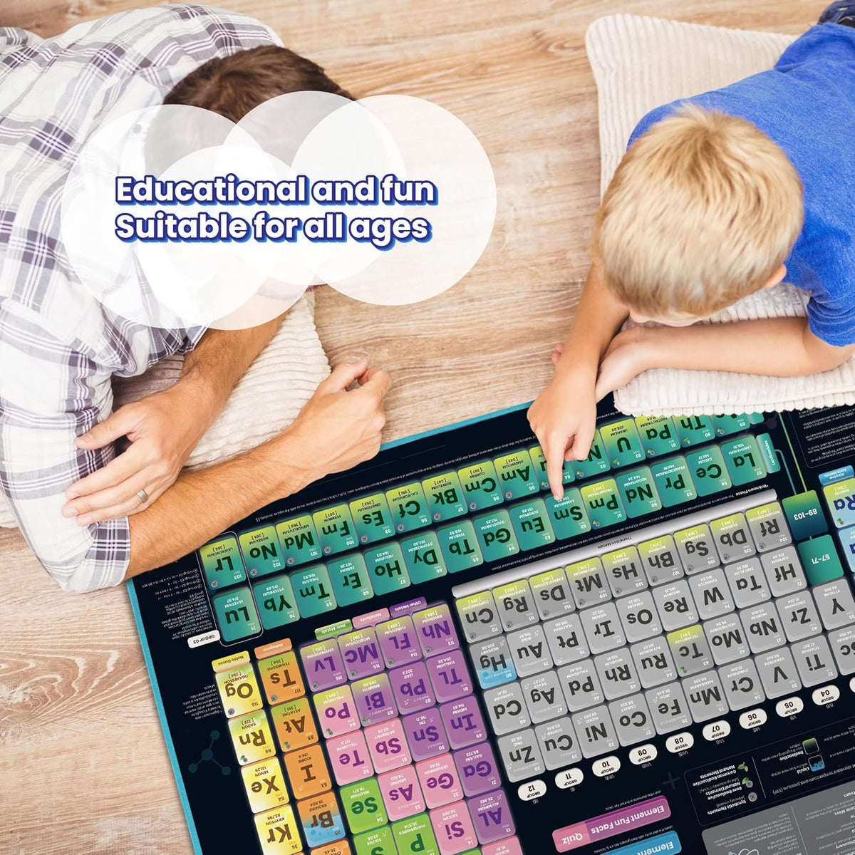 Best Learning i-Poster My Periodic Table - Interactive Educational Talking Toy to Learn Elements