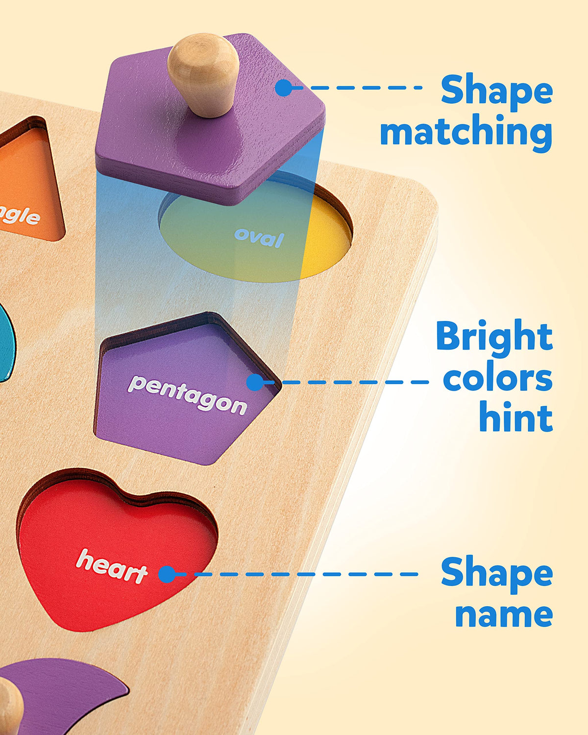 Coogam Montessori Toy Wooden Shape Peg Puzzle, Fine Motor Color Matching Sorting Board, Early