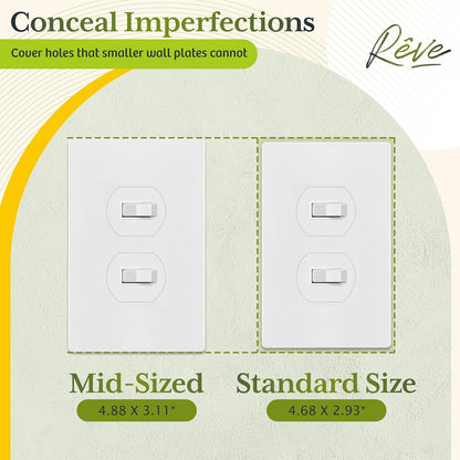 TG Mid-Size Screwless Duplex Wall Plate, Child Safe Receptacle Outlet Cover, Medium Size 1-Gang