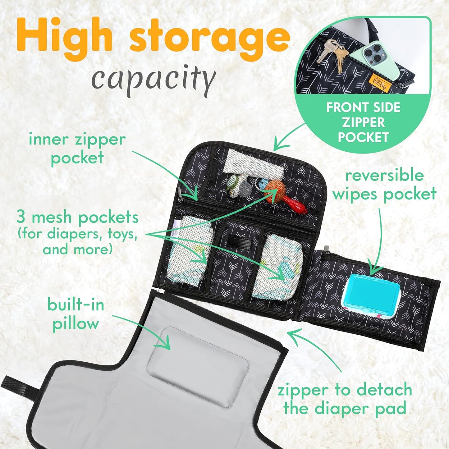 Kopi Baby Portable Diaper Changing Pad - Baby Diaper Changer Travel Bag with Wipes Pocket, Smart