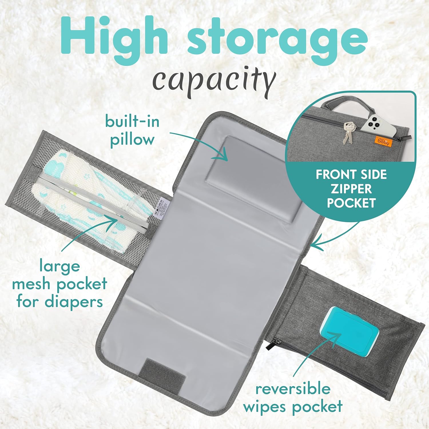 Kopi Baby Portable Diaper Changing Pad - Baby Diaper Changer Travel Bag with Wipes Pocket, Smart