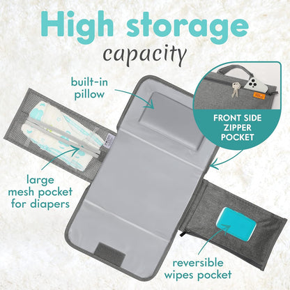 Kopi Baby Portable Diaper Changing Pad - Baby Diaper Changer Travel Bag with Wipes Pocket, Smart