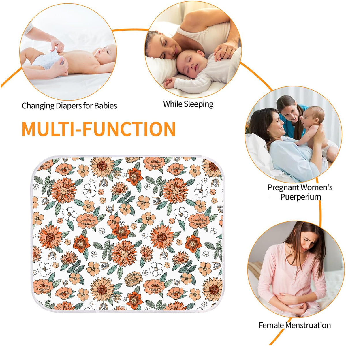 Diaper Changing Pads for Baby, Flower Change Mat, 3Layers Waterproof Change Pad Foldable Absorbent