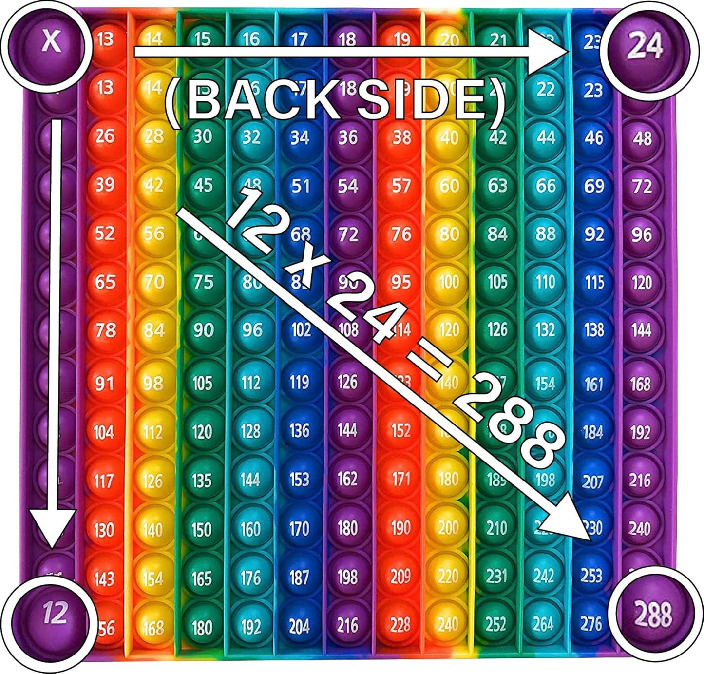 Educational Sensory Fidget Toy Multiplication Pop It Double Sided12x12 & 12x24 Classroom Must Haves