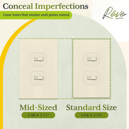 TG Mid-Size Screwless Duplex Wall Plate, Child Safe Receptacle Outlet Cover, Medium Size 1-Gang